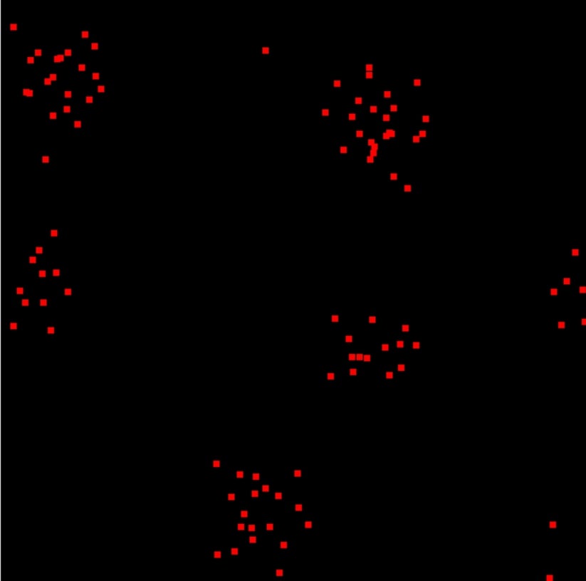 Example of a bird simulation using the rules of birds or the laws of physics. We can note the creation of groups for some parameters.